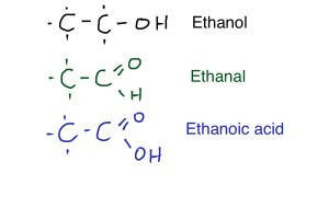 Ethanol-2
